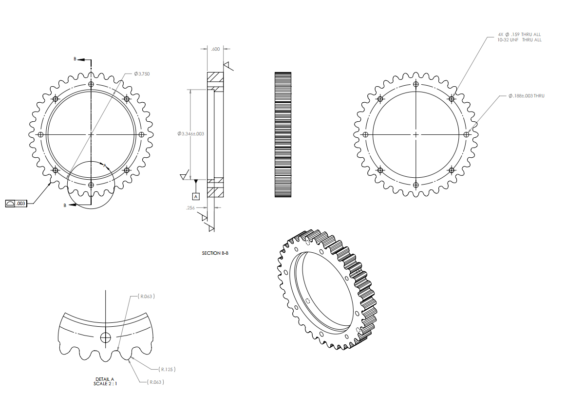 Looking for Someone to Make Metal Gears for Us